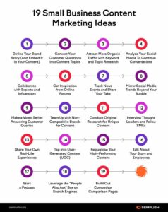 19 Small Business Content Marketing Ideas [Infographic]