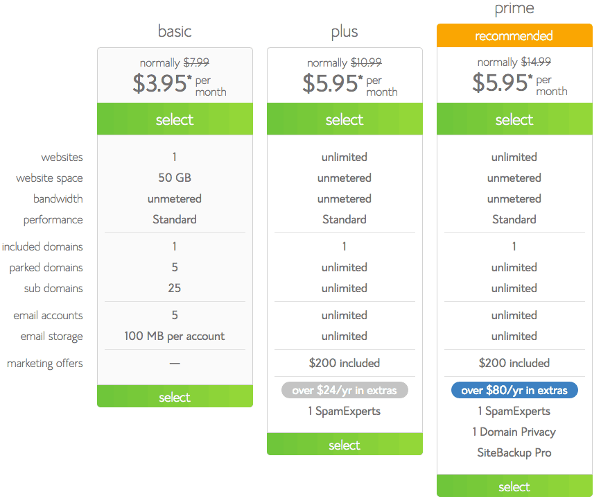 Choose a hosting plan