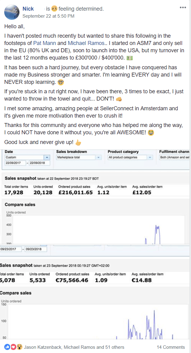 216,000 revenue from amazon FBA