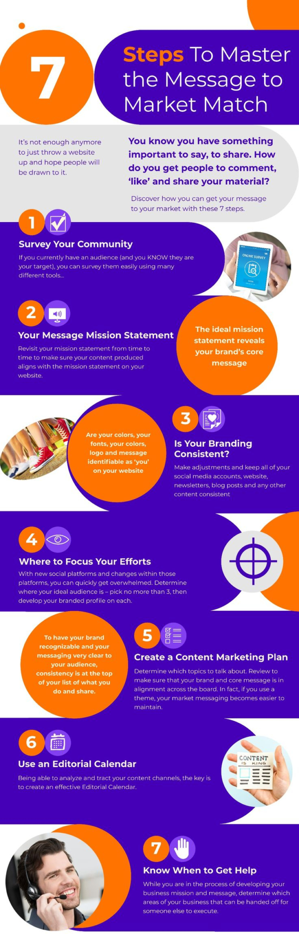 How to Ensure Your Marketing Message Lands Perfectly Every Time [Infographic]