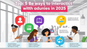 Top 5 Best Ways to Engage Your Audience in 2025 – Postcron