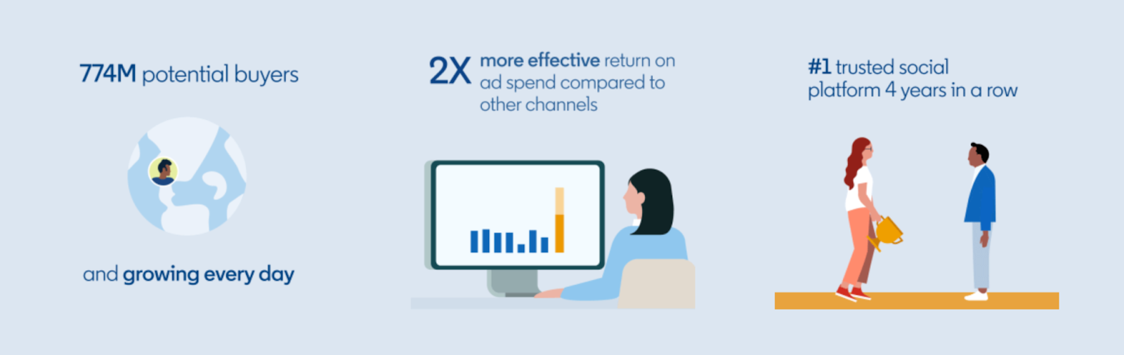 Linked marketing tips background