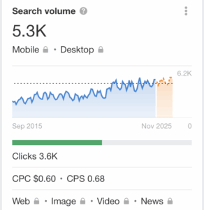 10 Impactful Marketing Trends For 2025 (With Action Items)