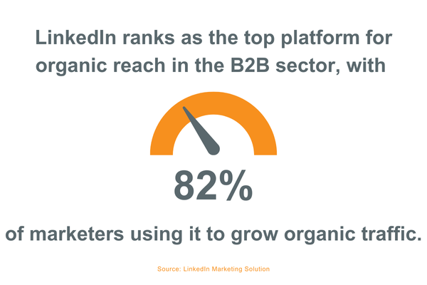 Linkedin Marketing tip about B2B marketing