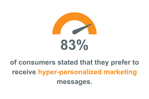Graphic about email marketing for healthcare
