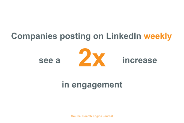 Linkedin marketing tips to increase engagement