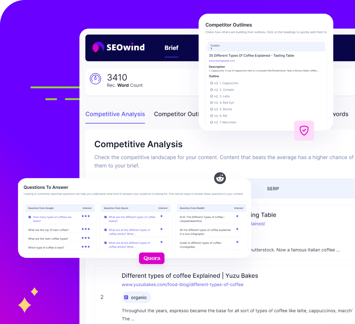 Best AI writing tool ChatGPT
