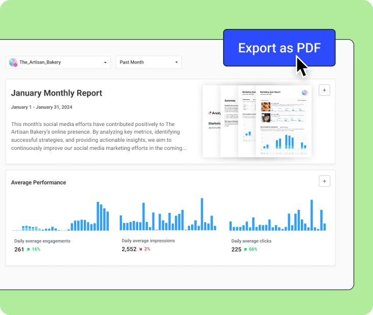a view of buffer's analytics tools