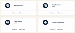 Complete Datacamp Review (Six-Figure Salary in 80 Hours?)