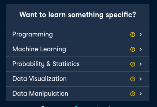 DataCamp’s UX- Courses
