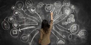 SimplicityDX ecommerce study highlights  risk of ‘revenue leaks’