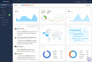 12 free or affordable tools for brands to survive the crisis