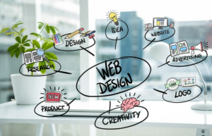 Building Your Brand Online: The Role of Web Design