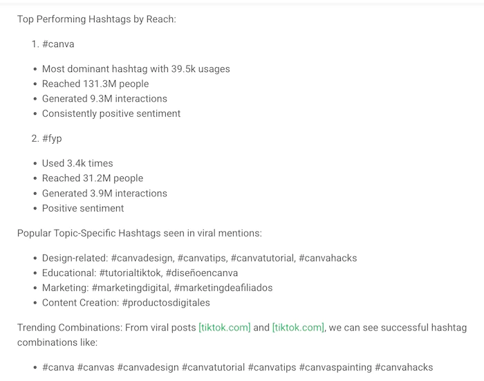 Panel Panel showing trending hashtags related to the brand, ranked by popularity and reach across social media platforms.