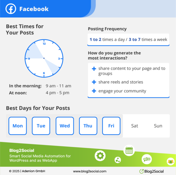 best times to post on facebook