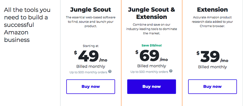 jungle scout monthly pricing