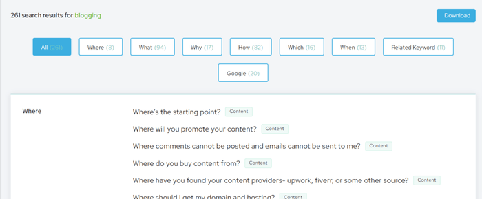question keywords
