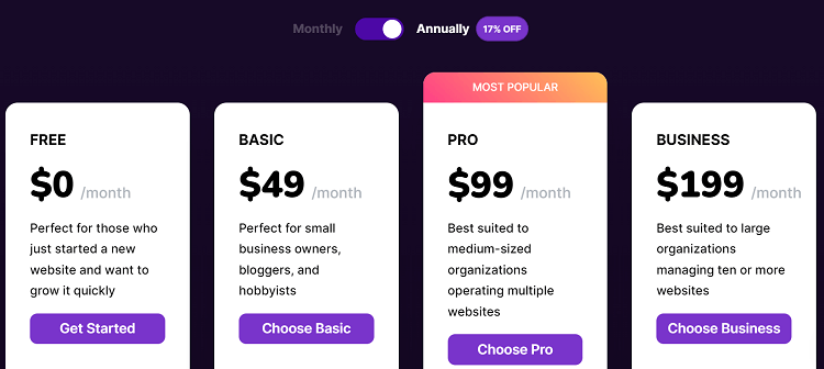 surfer seo pricing