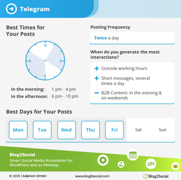 best time to post on telegram