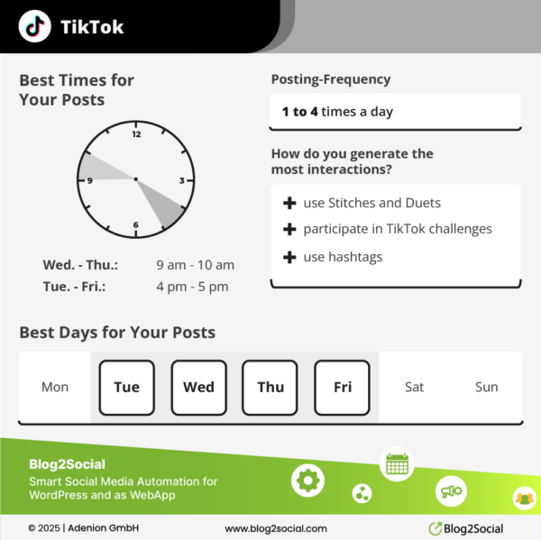 best times to post on tiktok