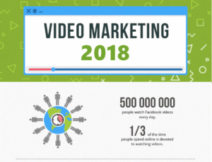 16 Cool New Video and Social Media Updates You Should Know
